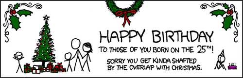 People whose birthdays fall on Christmas often receive gifts, attention and parties that are combined to cover both special events. The amount of gifts received on these combined events is often less than the sum of both, had they been separated.
These people are generally upset about this situation. It can be assumed that an abnormally large percentage of this comic strip&rsquo;s fans are in this situation, as this kind of childhood circumstance often leads to becoming a geek.