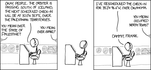 The Author has chosen to again describe the First Principle of Nerd Dominance:  Knowledge (however useless) is social credit. But we also catch a glimpse of the Fourth Principle of Nerd Dominance: &ldquo;There is no such thing as a subject not worth arguing over.&rdquo; 

The Author demonstrates this by first showing an argument that has existed for thousands of years and shapes entire world politics. He then contrasts it with the outburst of &ldquo;Frank,&rdquo; who recalls an obscure and largely forgotten territorial dispute with no bearing on anyone&rsquo;s life as a way to be technically correct at the expense of another nerd. For any socially adjusted person, this action would be beyond tedious and ultimately futile. But Frank, being a nerd who is seeking to rise in the Nerd Dominance Hierarchy, knows that even such tiny quibbles can elevate his status in the eyes of other nerds.