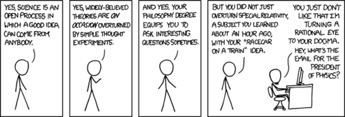 In classic XKCD style, this Work details the processes of a
scientifically literate individual trying to explain the finer points
of the theory and/or process to a scientifically illiterate individual
(in this case, a philosophy major with a goatee). In this
case, the Author rails against people who do not understand special
relativity and yet try to refute it based of intuitive notions such as &ldquo;a racecar on a train&rdquo; both moving at relativistic speeds.
 
In an unusual decision, a less abstract joke is tagged on the end of
the comic to make it more accessible to those readers who have not had
this experience, positing the absurdity of the &ldquo;President of Physics.&rdquo;
The goatee-d man&rsquo;s beligerent tone helps to reinforce perception of
general disdain that the Author feels Philosophers who dare venture
into the realm of science richly deserve.