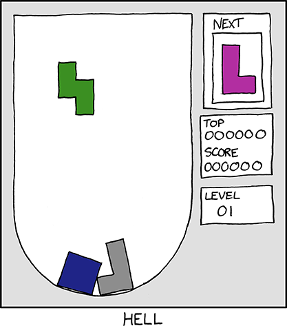 A humorous conceptualization of hell wherein the popular game of Tetris&trade; is modified with a rounded bottom, making it nearly impossible to score any points, as the necessary geometric alignments cannot be made.
Note: this particular web comic pays homage to&nbsp;this other web comic.&nbsp;