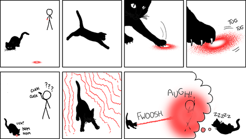 A cat cannot ever catch the red, focused dot of a laser pointer, since it is made purely of light. However, according to the Author, in a cat&rsquo;s dreams it can catch and eat the laser dot. Also, upon eating this light, the cat is given the ability to shoot harmful lasers from its eyes at the owner who previously taunted it.